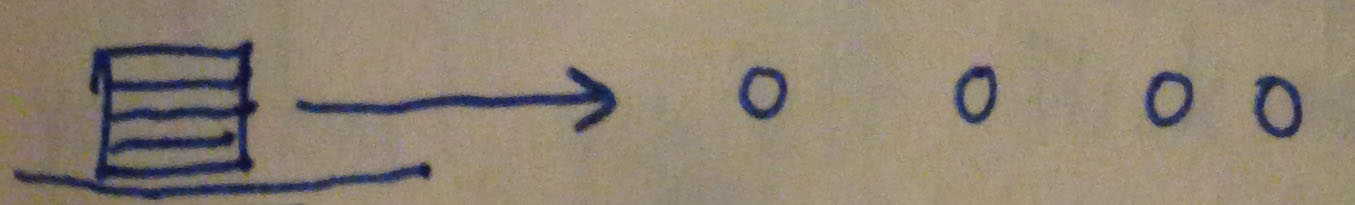 stacking coins during initial placement